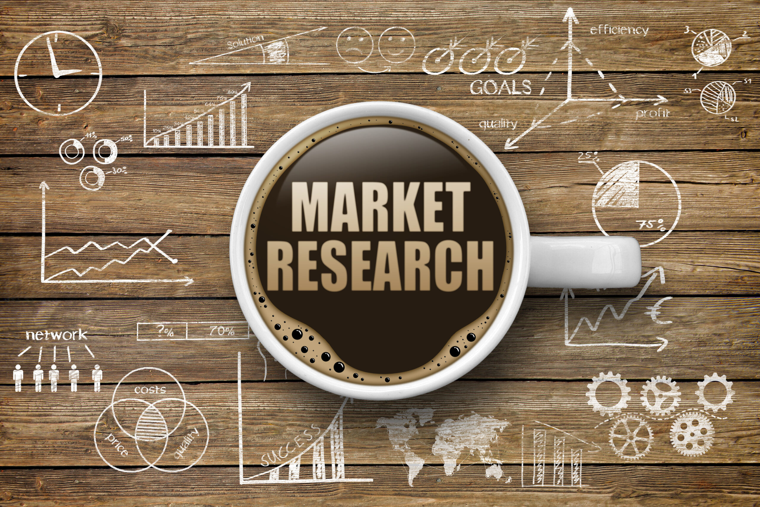 The Importance of Market Research in Business Planning